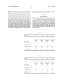 FLAME RETARDANT THERMOPLASTIC COMPOSITION AND ARTICLES FORMED THEREFROM diagram and image