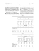 FLAME RETARDANT THERMOPLASTIC COMPOSITION AND ARTICLES FORMED THEREFROM diagram and image