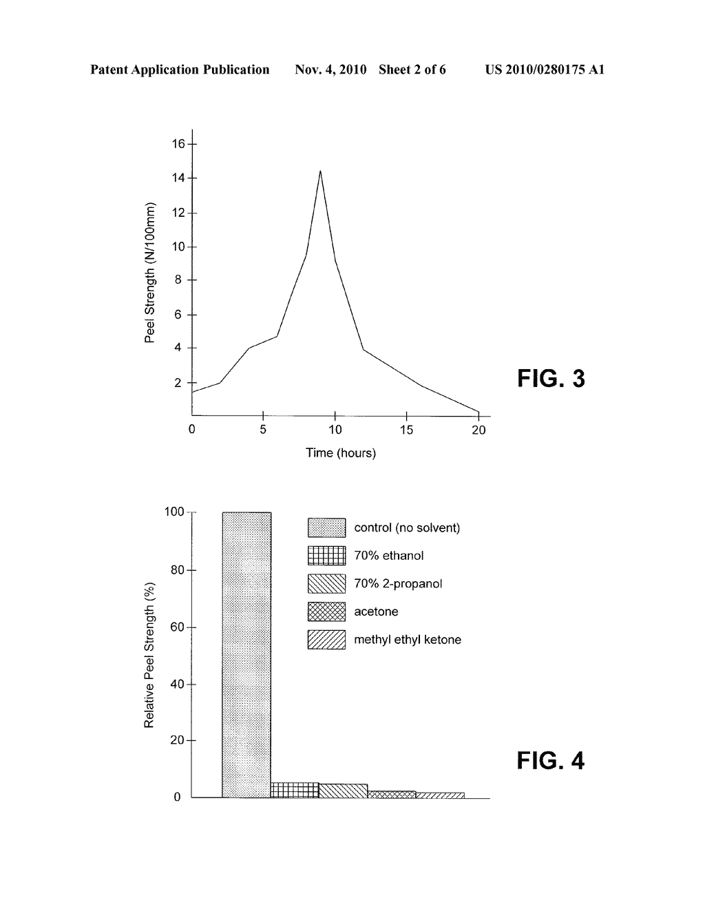 Compositions and Methods for Maintaining or Restoring Adhesive Properties of a Selectively-Releasable Adhesive - diagram, schematic, and image 03