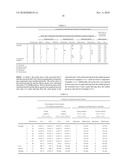 POLYSILOXANE, METHOD FOR PRODUCING THE SAME, AND METHOD FOR PRODUCING CURED PRODUCT OF THE SAME diagram and image