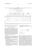 POLYSILOXANE, METHOD FOR PRODUCING THE SAME, AND METHOD FOR PRODUCING CURED PRODUCT OF THE SAME diagram and image