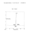 FAST CURABLE EPOXY COMPOSITIONS CONTAINING IMIDAZOLE-AND 1 -(AMINOALKYL) IMIDAZOLE-ISOCYANATE ADDUCTS diagram and image