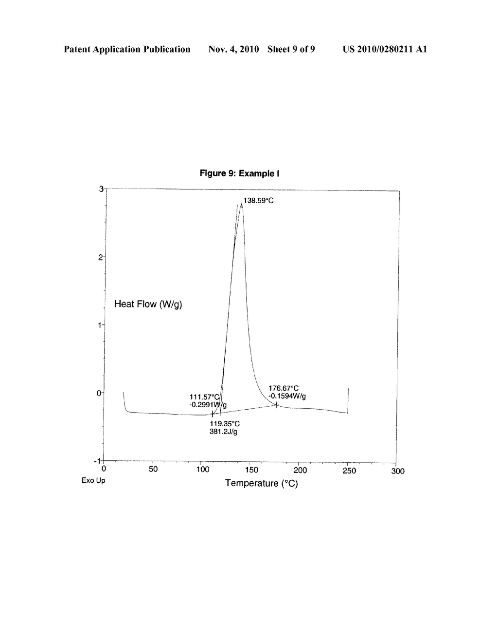 FAST CURABLE EPOXY COMPOSITIONS CONTAINING IMIDAZOLE-AND 1 -(AMINOALKYL) IMIDAZOLE-ISOCYANATE ADDUCTS - diagram, schematic, and image 10