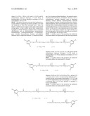 FAST CURABLE EPOXY COMPOSITIONS CONTAINING IMIDAZOLE-AND 1 -(AMINOALKYL) IMIDAZOLE-ISOCYANATE ADDUCTS diagram and image