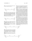 FAST CURABLE EPOXY COMPOSITIONS CONTAINING IMIDAZOLE-AND 1 -(AMINOALKYL) IMIDAZOLE-ISOCYANATE ADDUCTS diagram and image