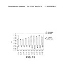 POLYMERIC MATERIALS FROM RENEWABLE RESOURCES diagram and image