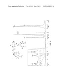 OLIGOCARBONATE MOLECULAR TRANSPORTERS diagram and image