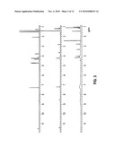 OLIGOCARBONATE MOLECULAR TRANSPORTERS diagram and image