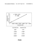 OLIGOCARBONATE MOLECULAR TRANSPORTERS diagram and image