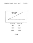 OLIGOCARBONATE MOLECULAR TRANSPORTERS diagram and image