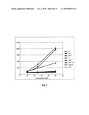 OLIGOCARBONATE MOLECULAR TRANSPORTERS diagram and image