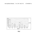 OLIGOCARBONATE MOLECULAR TRANSPORTERS diagram and image