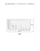 OLIGOCARBONATE MOLECULAR TRANSPORTERS diagram and image