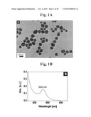 Gold binding peptides and shape-and size-tunable synthesis of gold nanostructures diagram and image