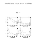 Gold binding peptides and shape-and size-tunable synthesis of gold nanostructures diagram and image