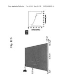 Gold binding peptides and shape-and size-tunable synthesis of gold nanostructures diagram and image