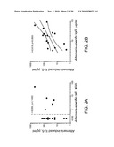 FUNGUS-INDUCED INFLAMMATION AND EOSINOPHIL DEGRANULATION diagram and image