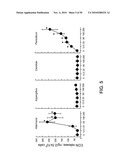 FUNGUS-INDUCED INFLAMMATION AND EOSINOPHIL DEGRANULATION diagram and image