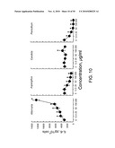 FUNGUS-INDUCED INFLAMMATION AND EOSINOPHIL DEGRANULATION diagram and image