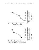 FUNGUS-INDUCED INFLAMMATION AND EOSINOPHIL DEGRANULATION diagram and image