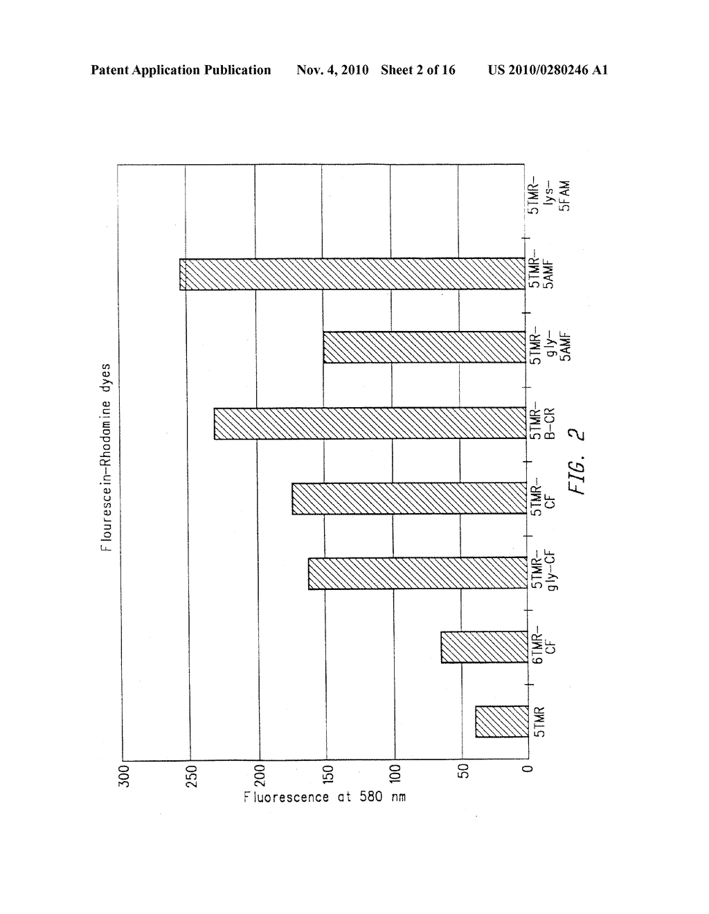 ENERGY TRANSFER DYES WITH ENHANCED FLUORESCENCE - diagram, schematic, and image 03