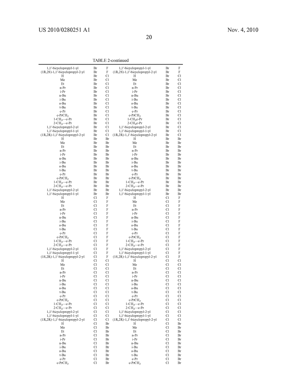 PROCESS FOR PREPARING 2-AMINO-5-CYANOBENZOIC ACID DERIVATIVES - diagram, schematic, and image 21