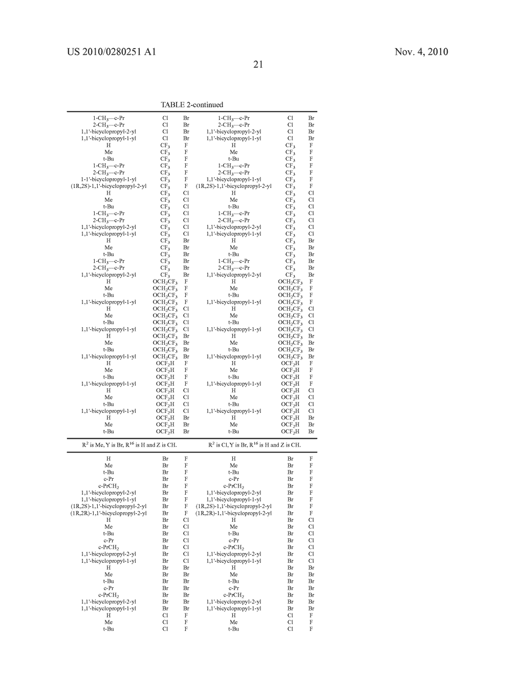 PROCESS FOR PREPARING 2-AMINO-5-CYANOBENZOIC ACID DERIVATIVES - diagram, schematic, and image 22