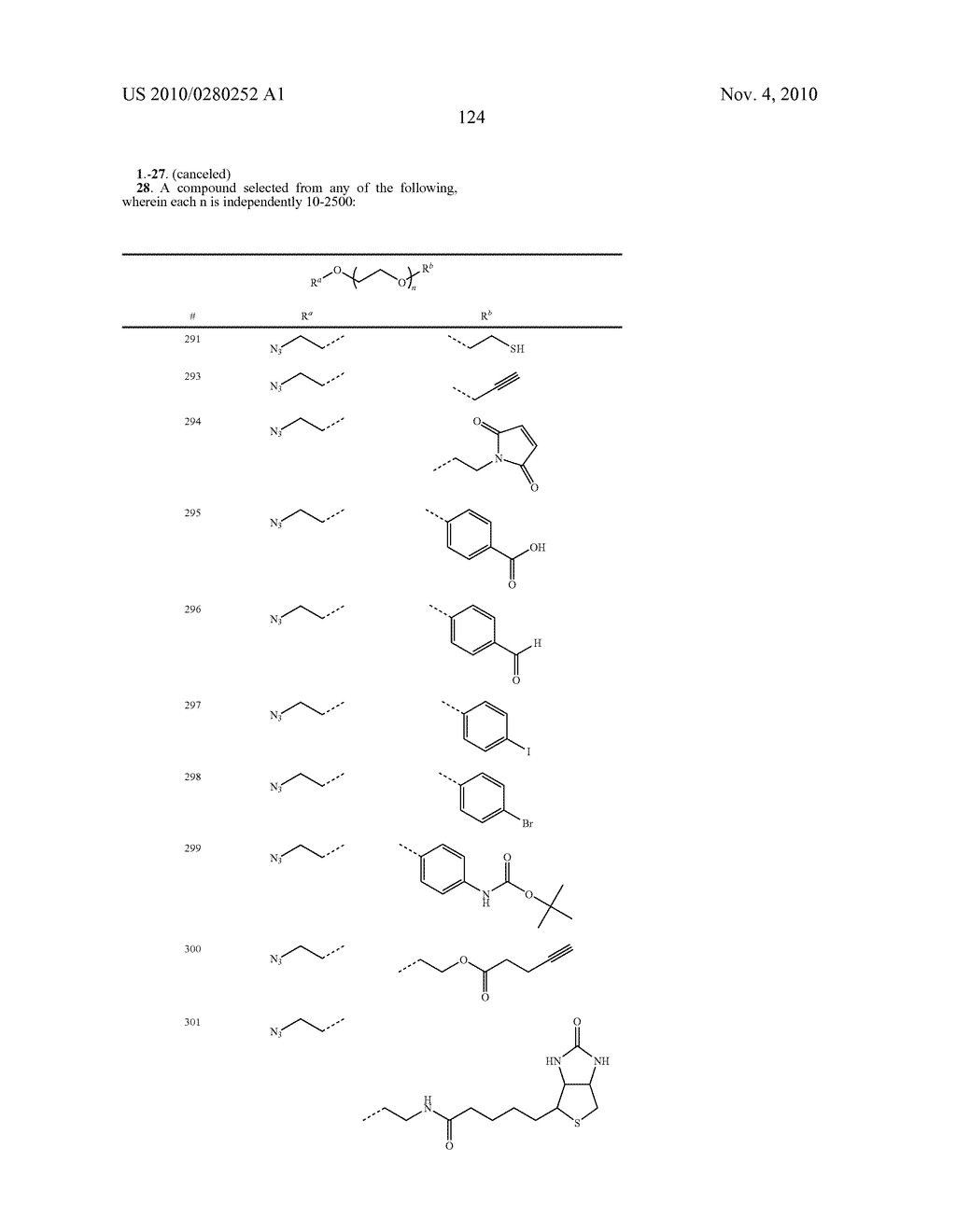 POLY(ETHYLENE GLYCOL) CONTAINING CHEMICALLY DISPARATE ENDGROUPS - diagram, schematic, and image 125