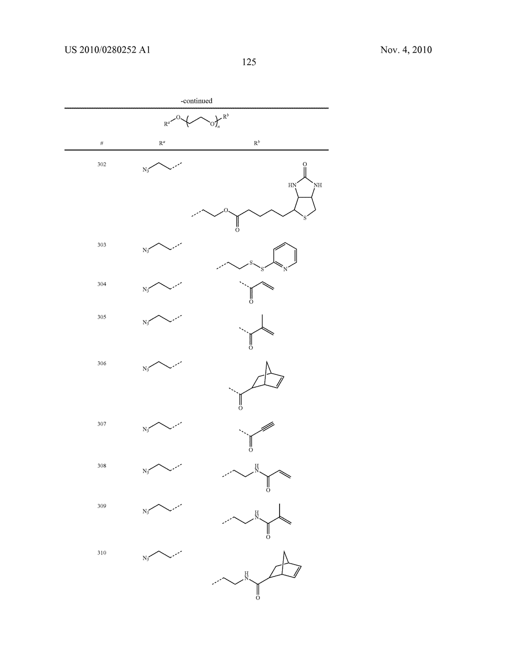 POLY(ETHYLENE GLYCOL) CONTAINING CHEMICALLY DISPARATE ENDGROUPS - diagram, schematic, and image 126