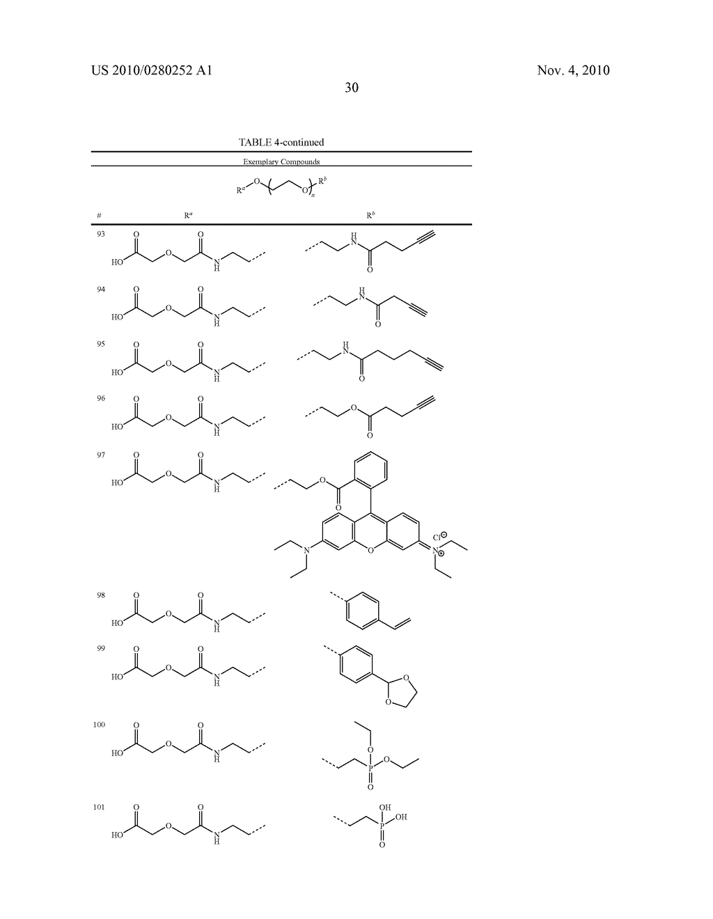 POLY(ETHYLENE GLYCOL) CONTAINING CHEMICALLY DISPARATE ENDGROUPS - diagram, schematic, and image 31