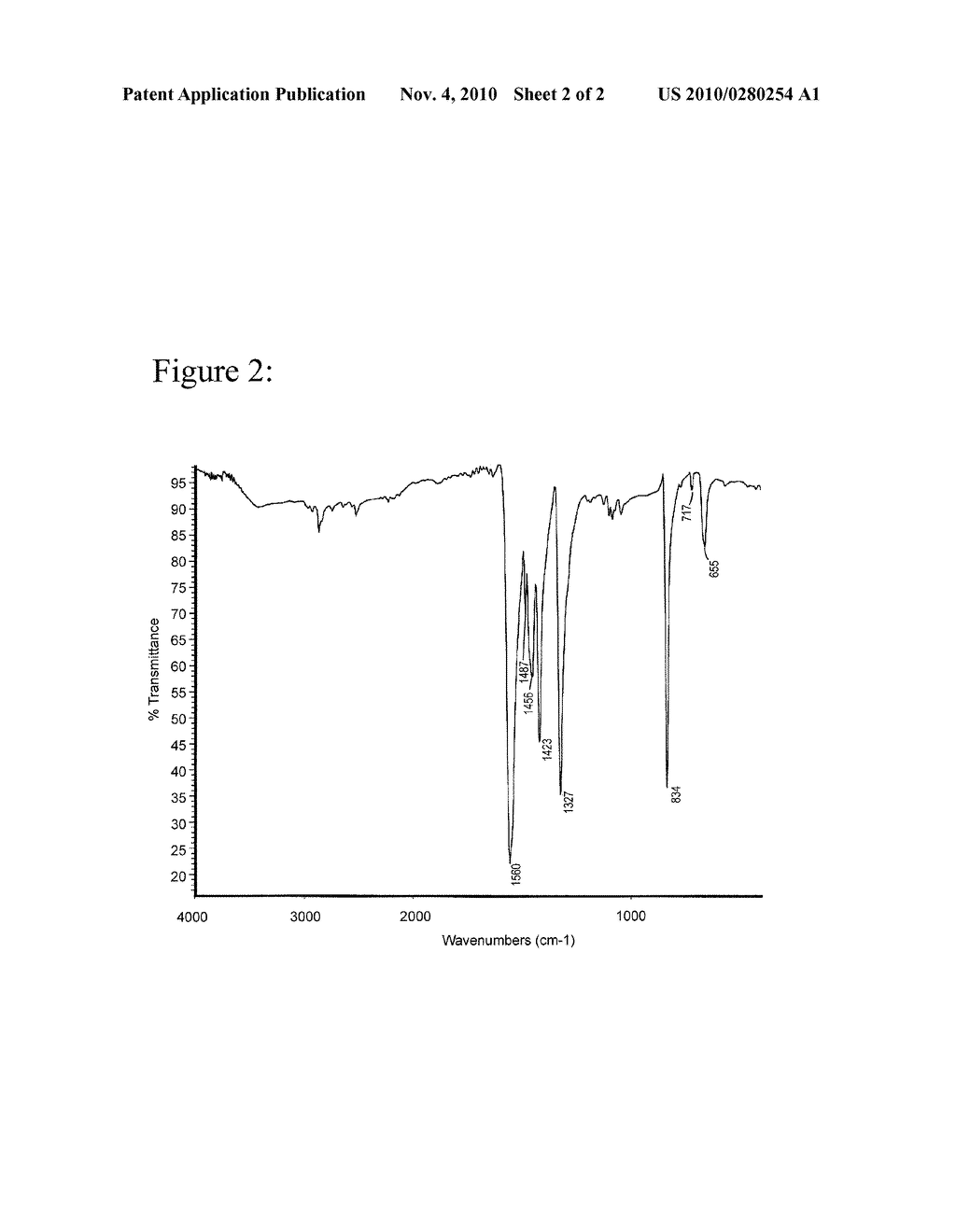 PREPARATION OF A LEAD-FREE PRIMARY EXPLOSIVE - diagram, schematic, and image 03