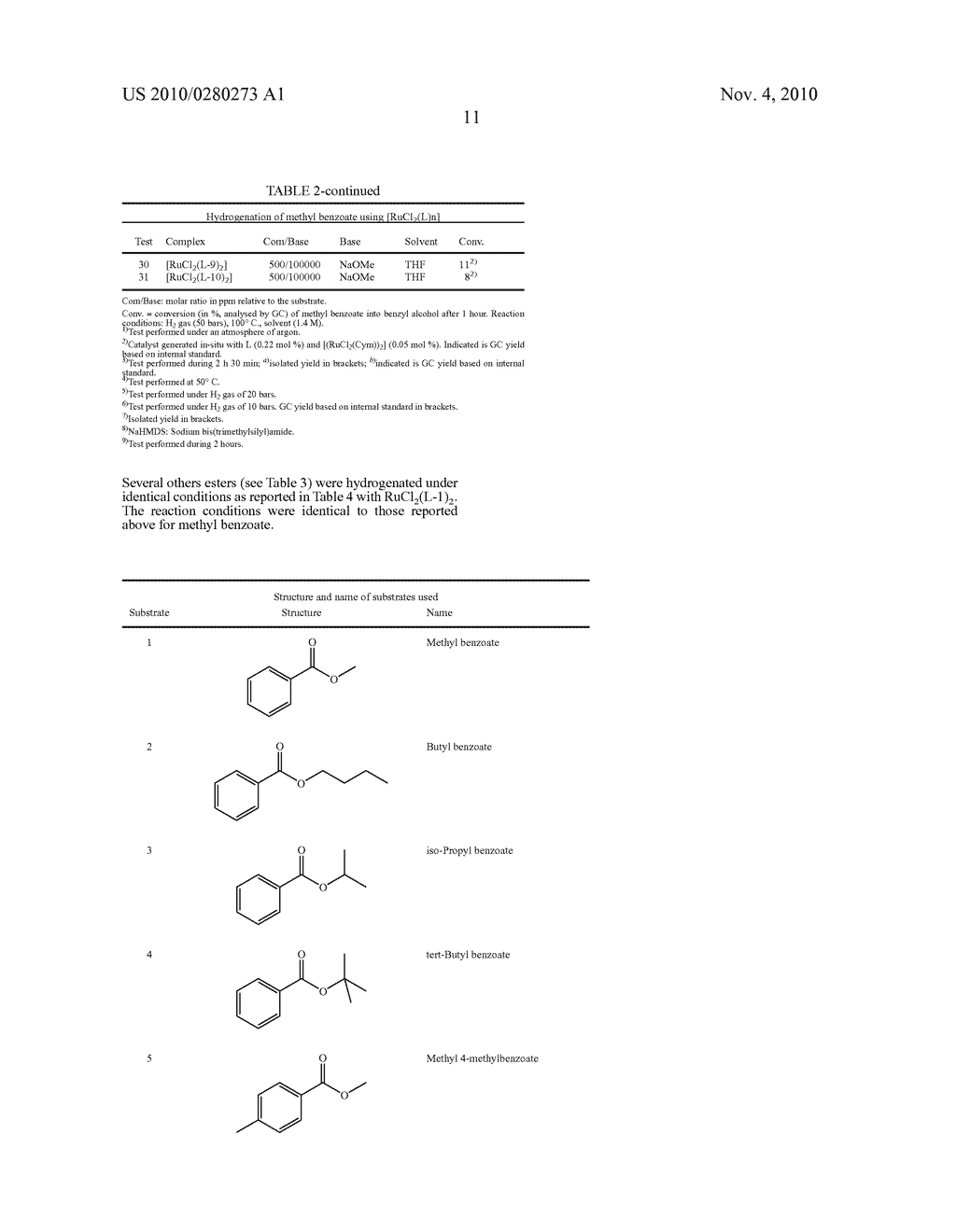 HYDROGENATION OF ESTERS WITH RU/BIDENTATE LIGANDS COMPLEXES - diagram, schematic, and image 12