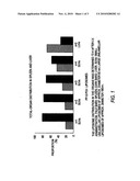 PHOSPHATIDYL OLIGOGLYCEROLS diagram and image