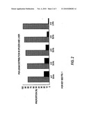 PHOSPHATIDYL OLIGOGLYCEROLS diagram and image