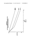 PHOSPHATIDYL OLIGOGLYCEROLS diagram and image