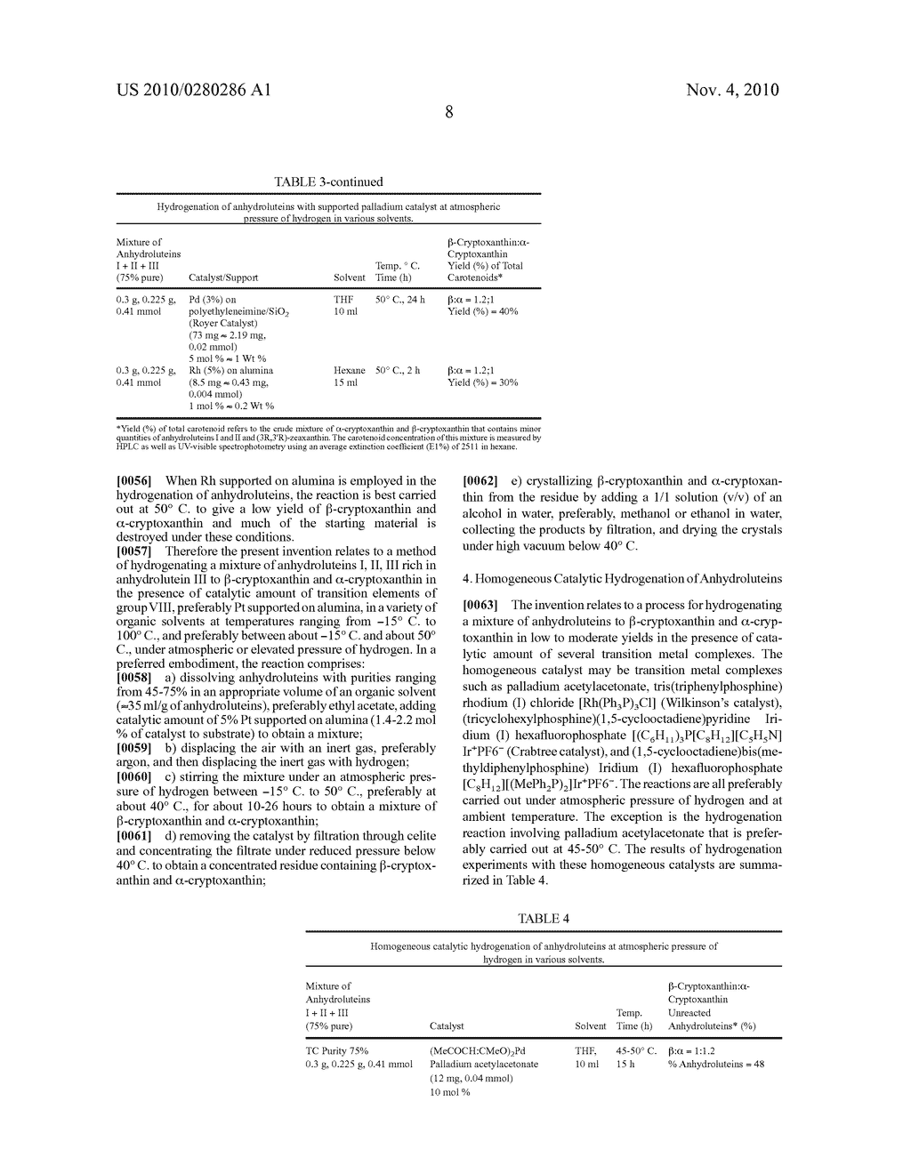 Process For The Preparation of Beta and Alpha Cryptoxanthin - diagram, schematic, and image 11