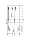 Process of using germanium zeolite catalyst for alkane aromatization diagram and image