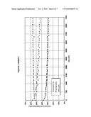 Process of using germanium zeolite catalyst for alkane aromatization diagram and image