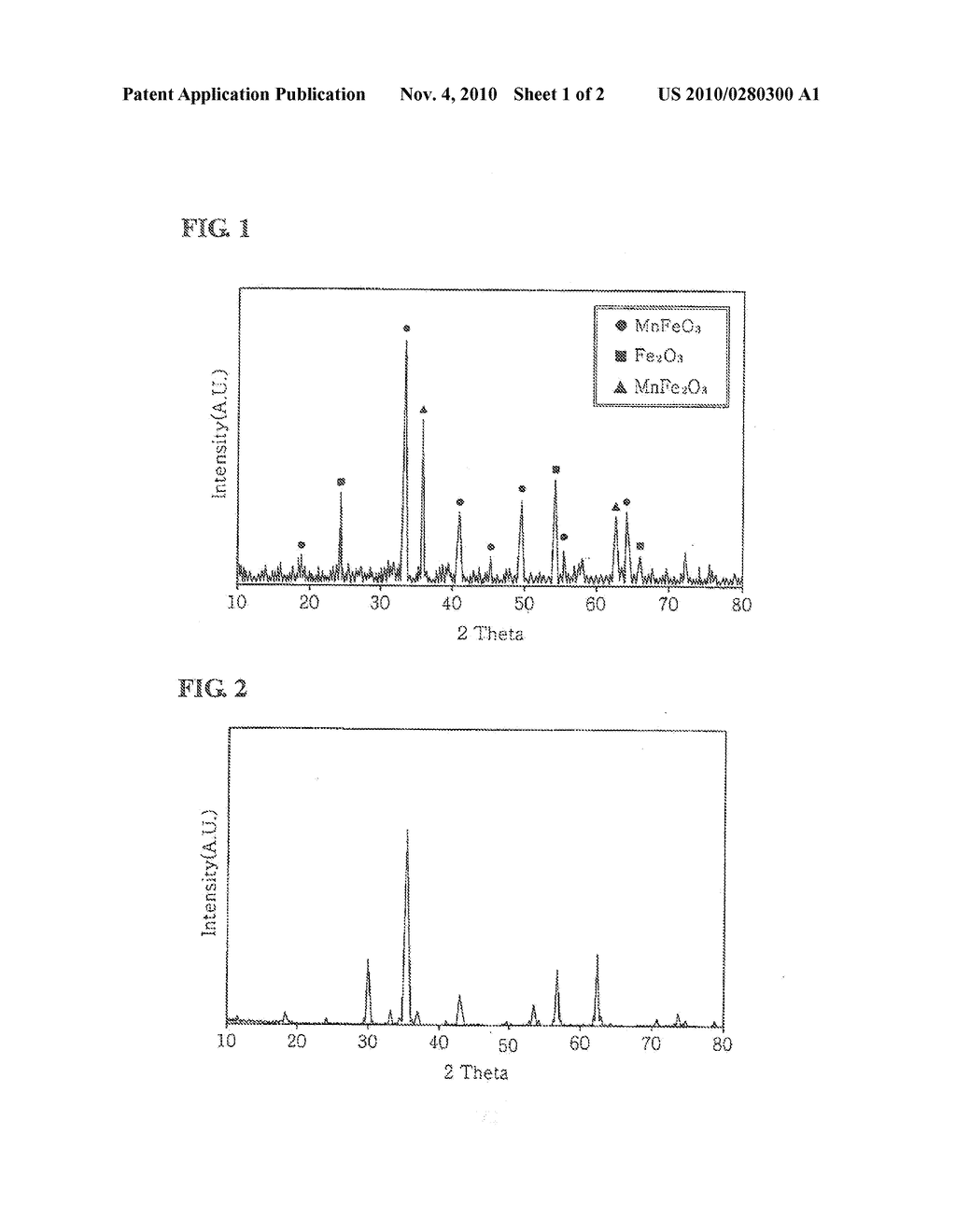 MIXED MANGANESE FERRITE CATALYSTS, METHOD OF PREPARING THEREOF AND METHOD OF PREPARING 1,3-BUTADIENE USING THEREOF - diagram, schematic, and image 02