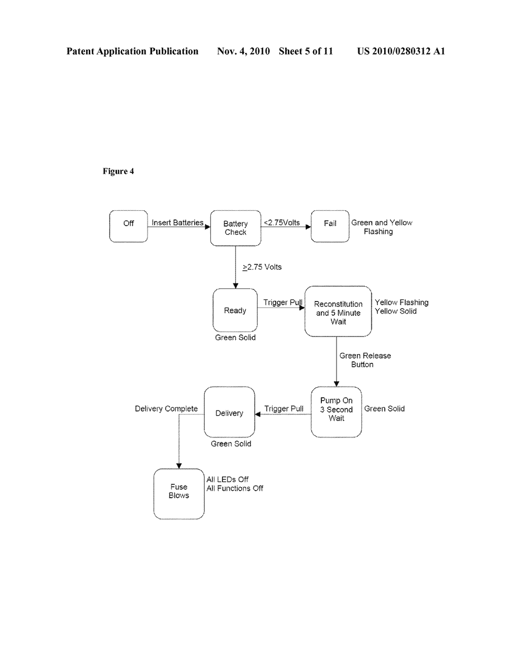 Self-Contained Medical Applicators for Surgical Sealants, and Methods of Use Thereof - diagram, schematic, and image 06