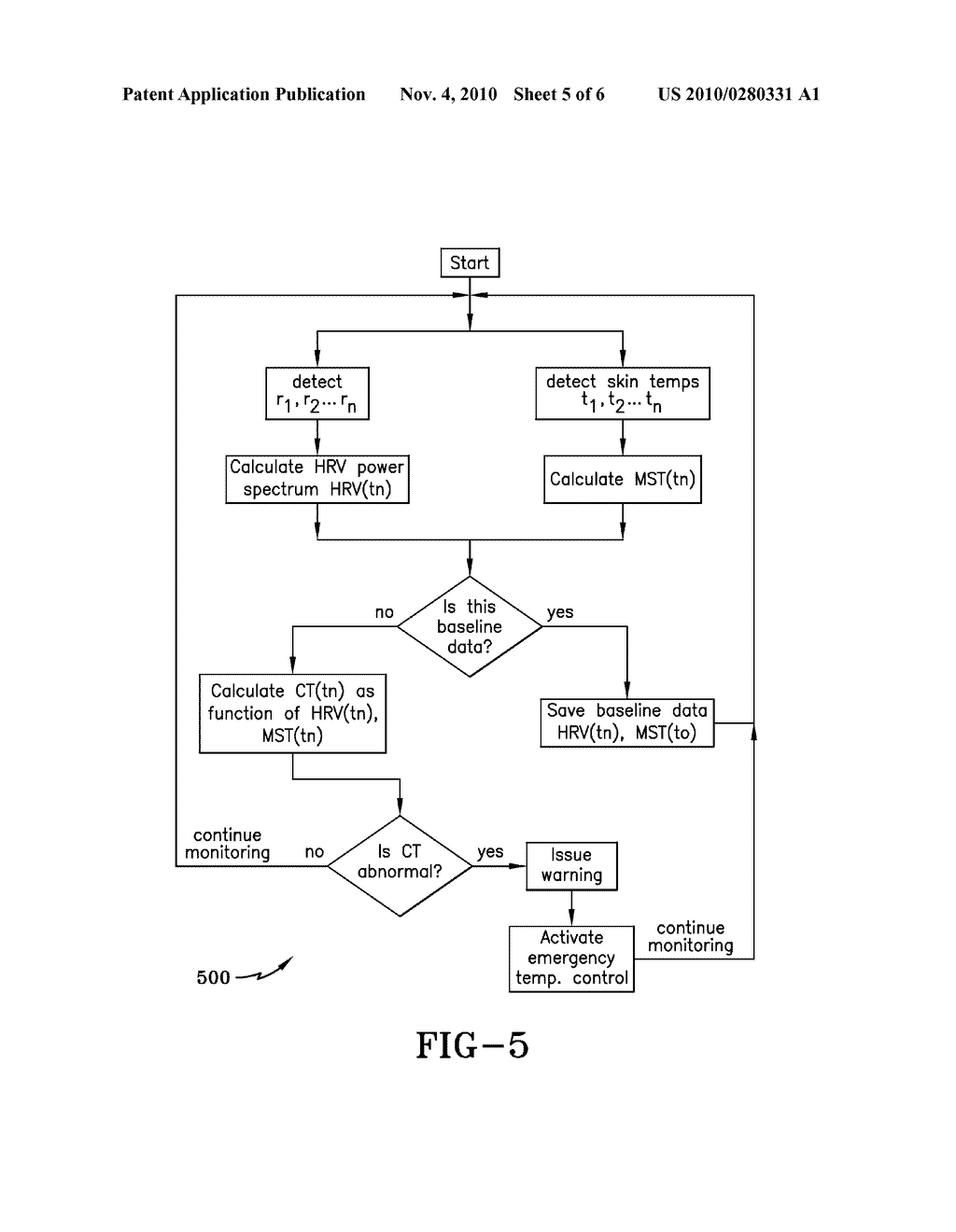 Method and apparatus for non-invasively estimating body core temperature - diagram, schematic, and image 06