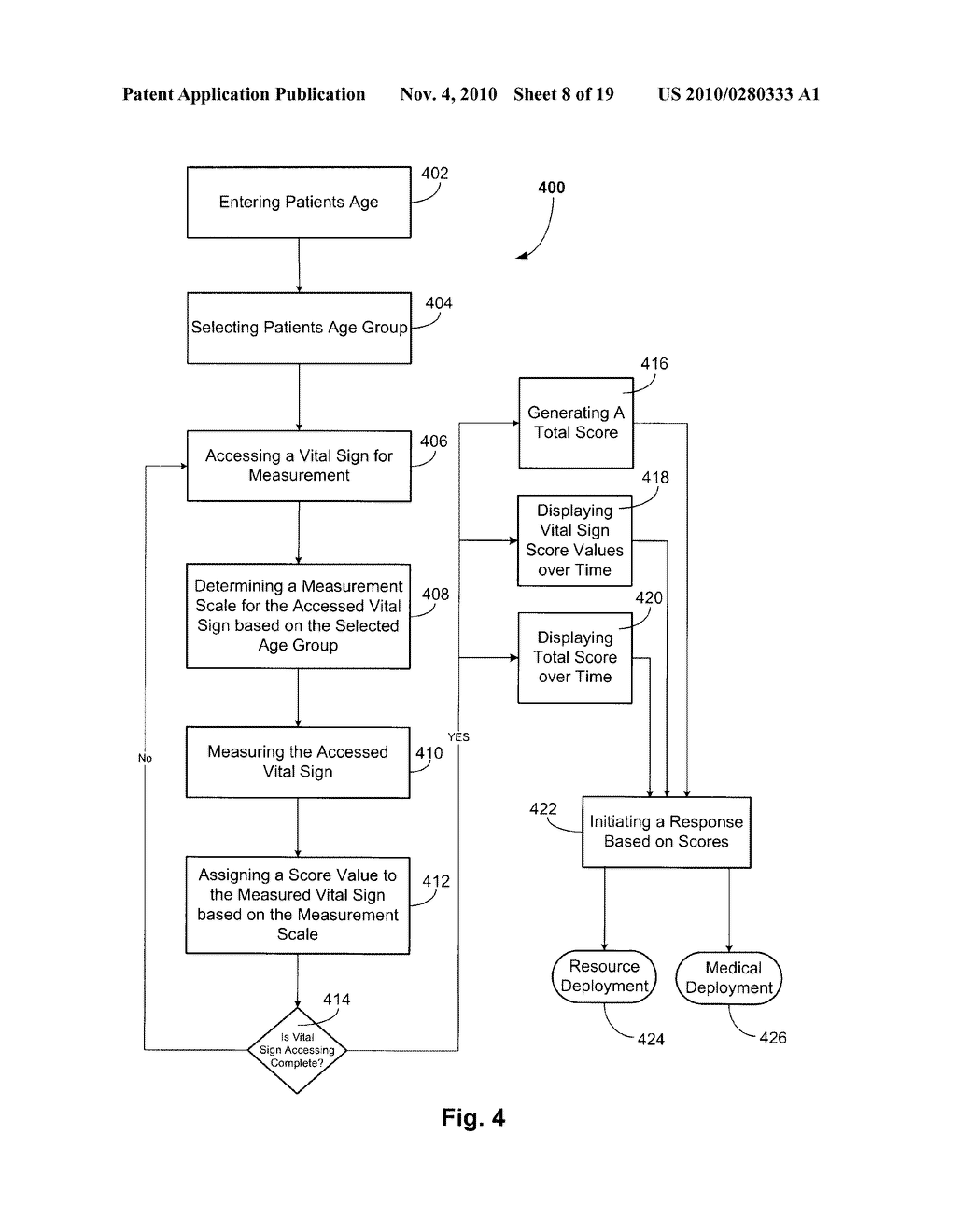 Medical Vital Sign Indication Tool, System and Method - diagram, schematic, and image 09