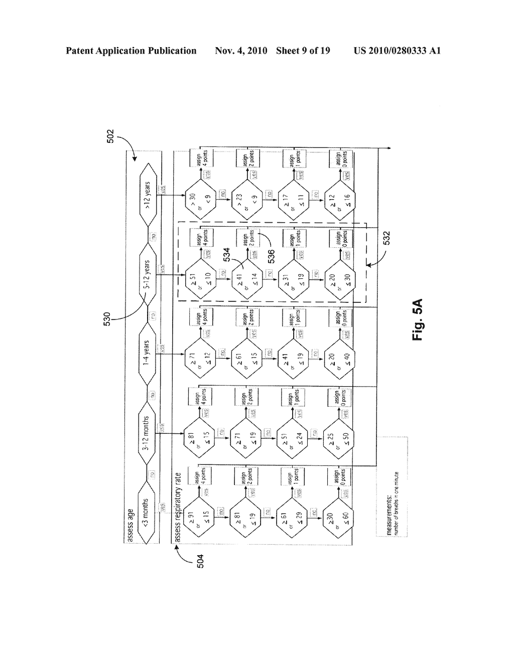 Medical Vital Sign Indication Tool, System and Method - diagram, schematic, and image 10