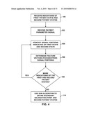 PATIENT STATE DETECTION BASED ON SUPPORT VECTOR MACHINE BASED ALGORITHM diagram and image