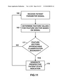 PATIENT STATE DETECTION BASED ON SUPPORT VECTOR MACHINE BASED ALGORITHM diagram and image