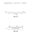 POLYMER MEMBRANES FOR CONTINUOUS ANALYTE SENSORS diagram and image