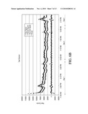 POLYMER MEMBRANES FOR CONTINUOUS ANALYTE SENSORS diagram and image