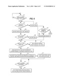 MULTIPLE WAVELENGTH PHYSIOLOGICAL MEASURING APPARATUS, SENSOR AND INTERFACE UNIT FOR DETERMINATION OF BLOOD PARAMETERS diagram and image