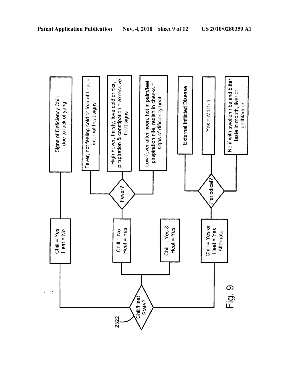 Chinese medicine tele-diagnostics and triage system - diagram, schematic, and image 10