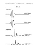 ULTRASONIC IMAGING APPARATUS diagram and image